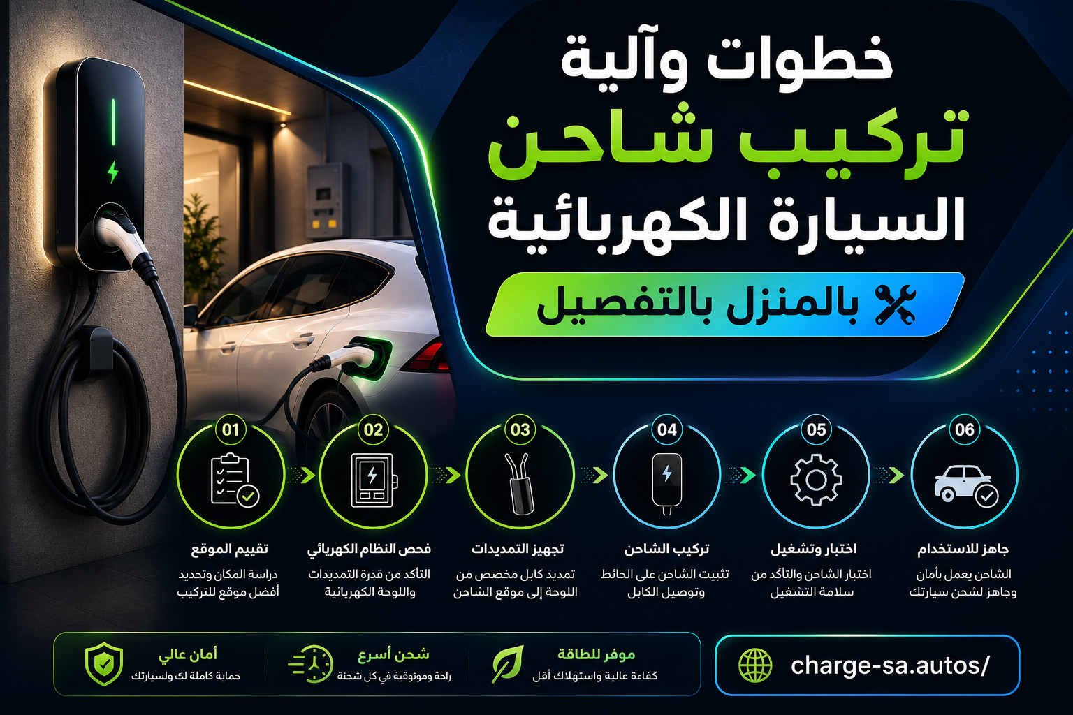 خطوات وآلية تركيب شاحن السيارة الكهربائية بالمنزل بالتفصيل 🛠️